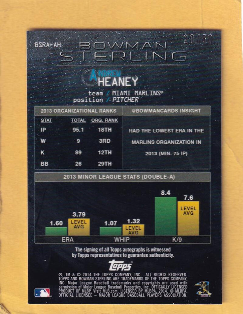 
                
                    Load image into Gallery viewer, 2014 Bowman Sterling Rookie Autographs Purple Refractor #BSRA-AH Andrew Heaney NM-MT+ RC Rookie Auto 20/50 Miami Marlins Image 2
                
            