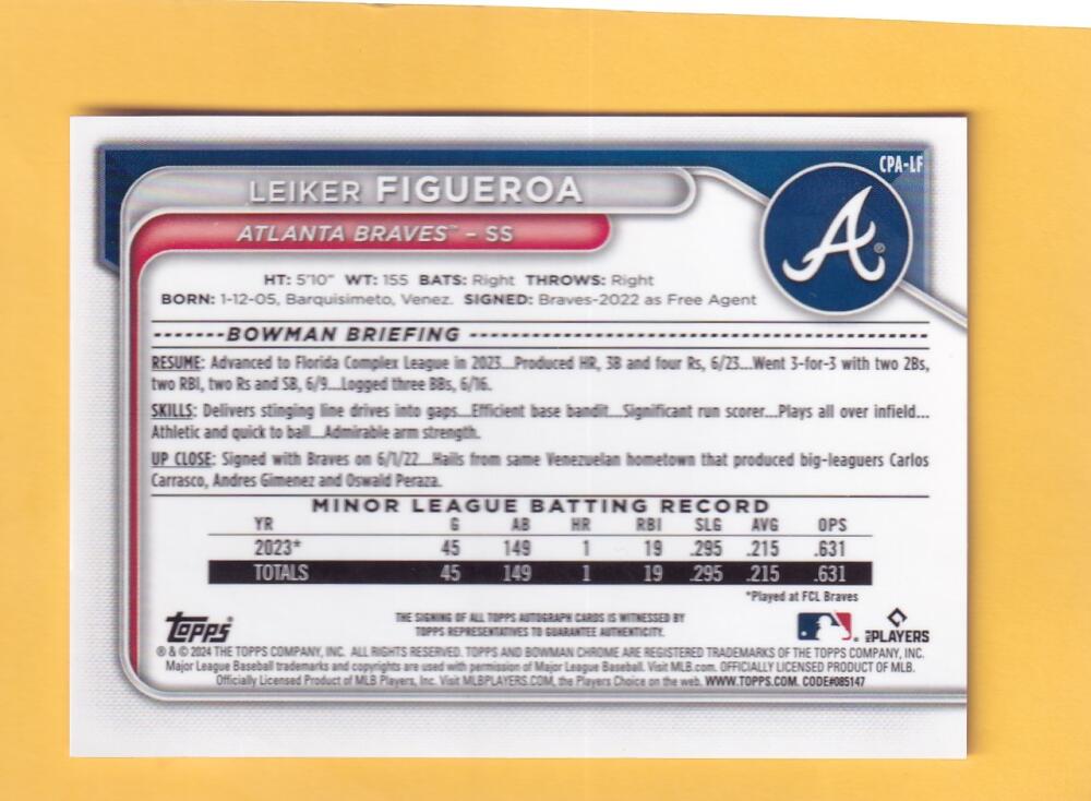 2024 Bowman Chrome Prospect Autographs 1st Bowman #CPA-LF Leiker Figueroa NM-MT+ Auto Atlanta Braves  Image 2