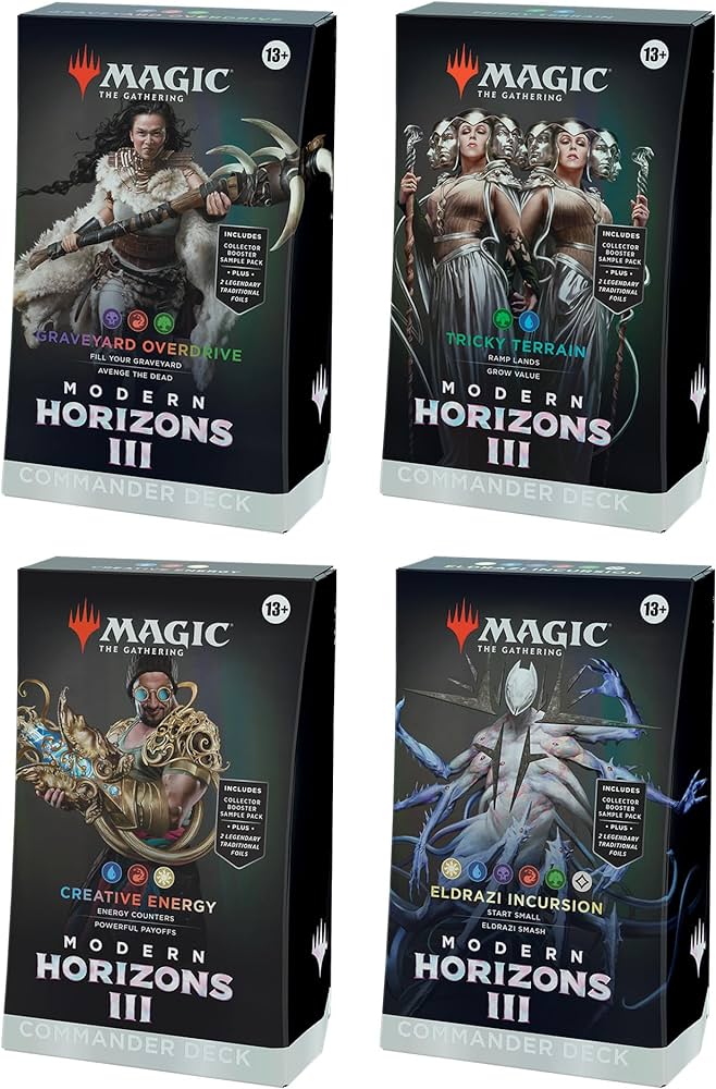 Modern Horizons 3 Commander Deck Case