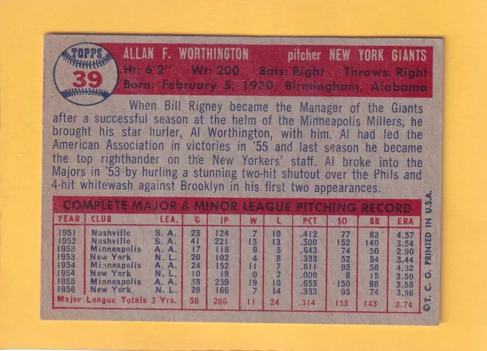 
                
                    Load image into Gallery viewer, 1957 Topps #39 Al Worthington EX Excellent RC Rookie New York Giants
                
            