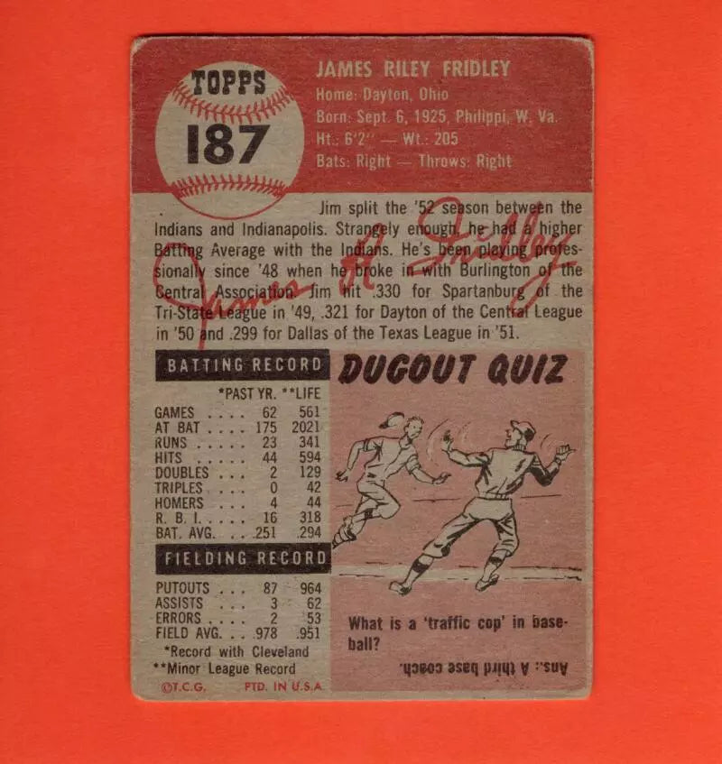 
                
                    Load image into Gallery viewer, 1953 Topps #187 Jim Fridley G Good Cleveland Indians
                
            